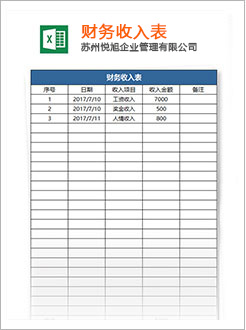 扶风代理记账